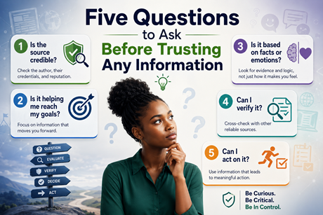 How to Identify Useful Information in a World of Information Overload